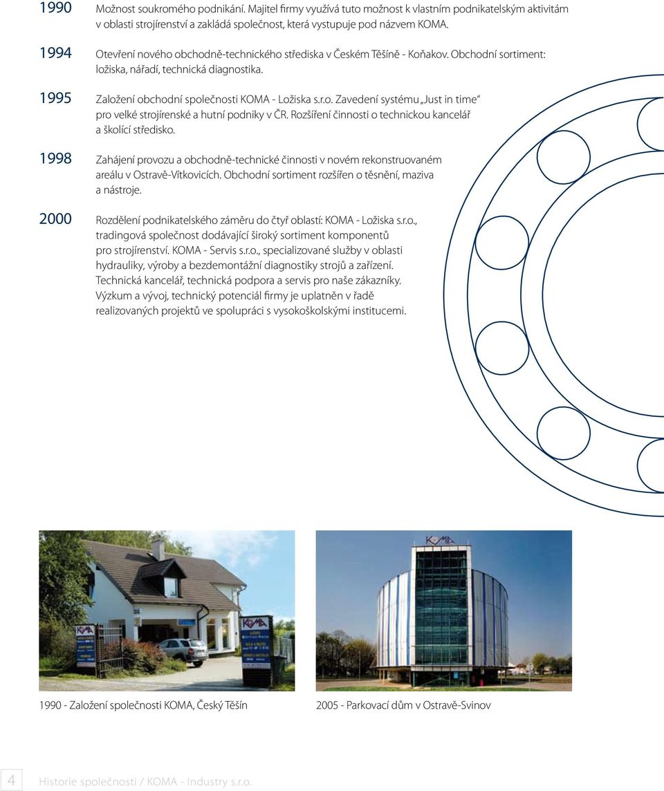 Rozšíření činnosti o technickou kancelář a školící středisko. 1998 Zahájení provozu a obchodně-technické činnosti v novém rekonstruovaném areálu v Ostravě-Vítkovicích.