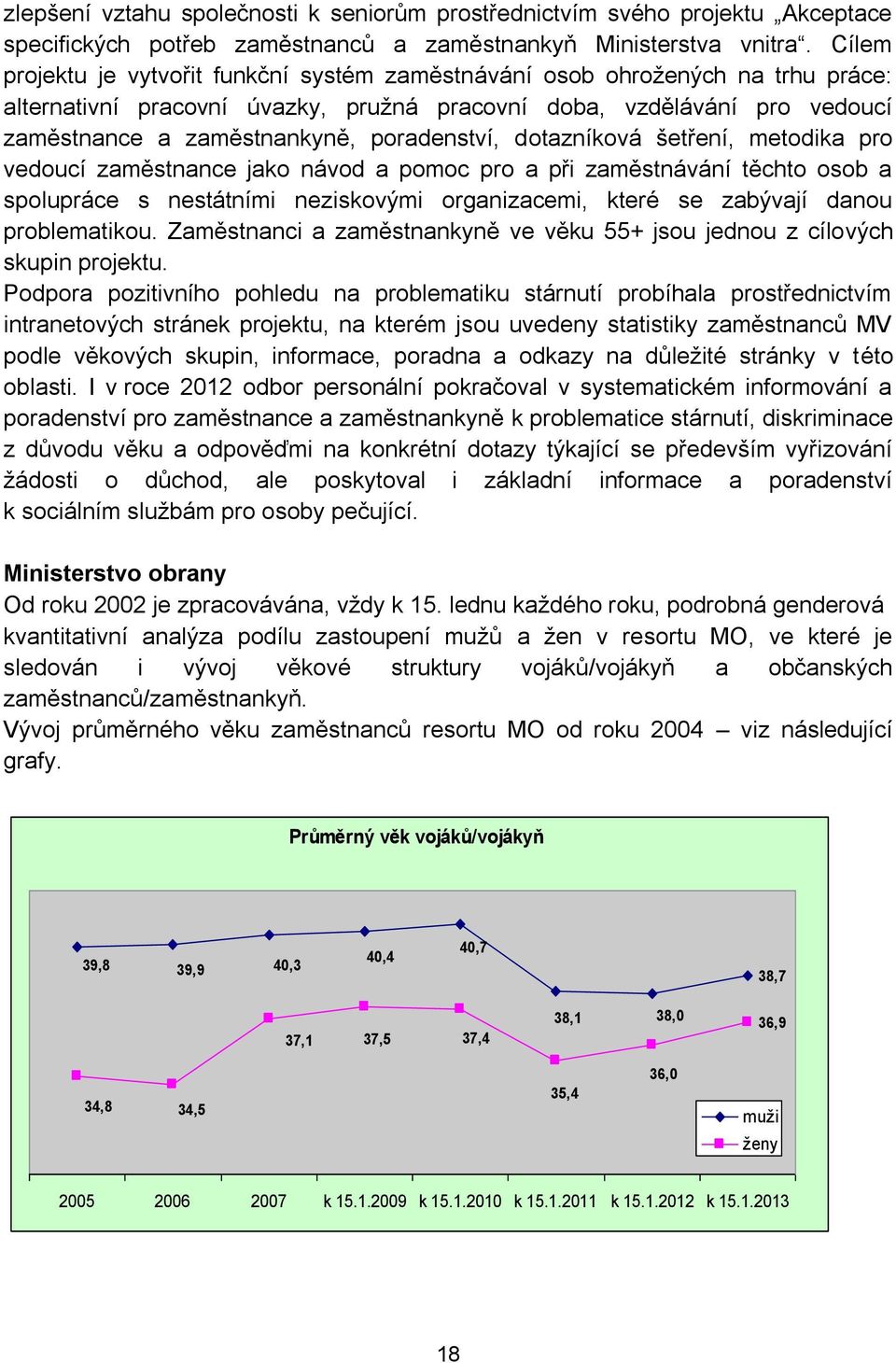 poradenství, dotazníková šetření, metodika pro vedoucí zaměstnance jako návod a pomoc pro a při zaměstnávání těchto osob a spolupráce s nestátními neziskovými organizacemi, které se zabývají danou