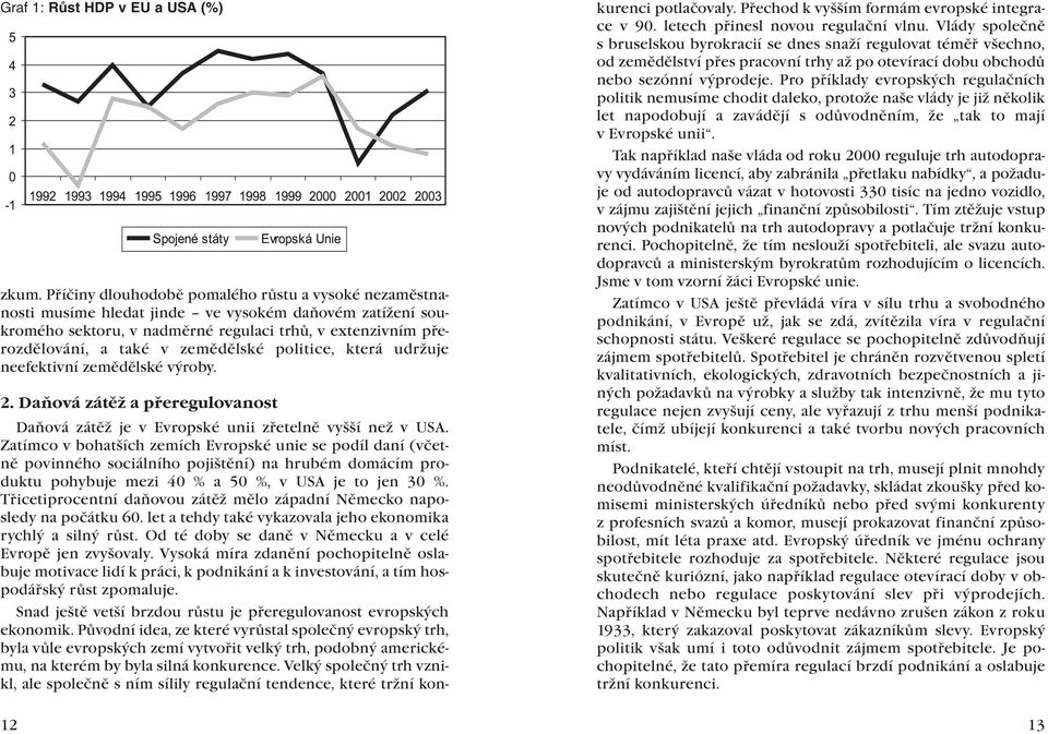 zemědělské politice, která udržuje neefektivní zemědělské výroby. 2. Daňová zátěž a přeregulovanost Daňová zátěž je v Evropské unii zřetelně vyšší než v USA.