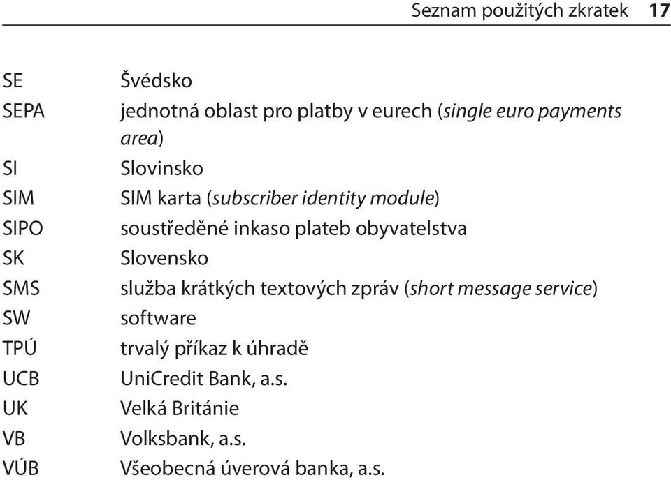 soustředěné inkaso plateb obyvatelstva Slovensko služba krátkých textových zpráv (short message