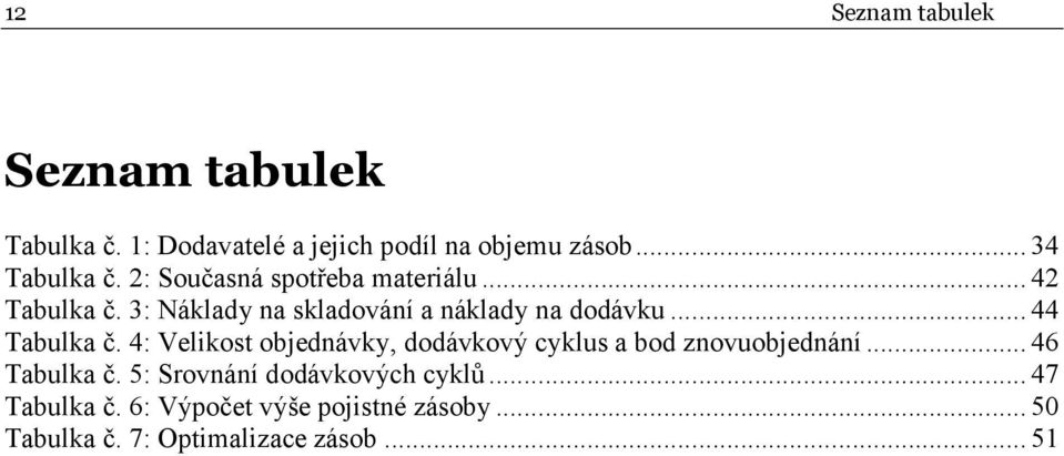 .. 44 Tabulka č. 4: Velikost objednávky, dodávkový cyklus a bod znovuobjednání... 46 Tabulka č.