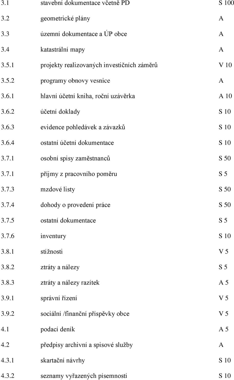 7.3 mzdové listy S 50 3.7.4 dohody o provedení práce S 50 3.7.5 ostatní dokumentace S 5 3.7.6 inventury S 10 3.8.1 stížnosti V 5 3.8.2 ztráty a nálezy S 5 3.8.3 ztráty a nálezy razítek A 5 3.9.