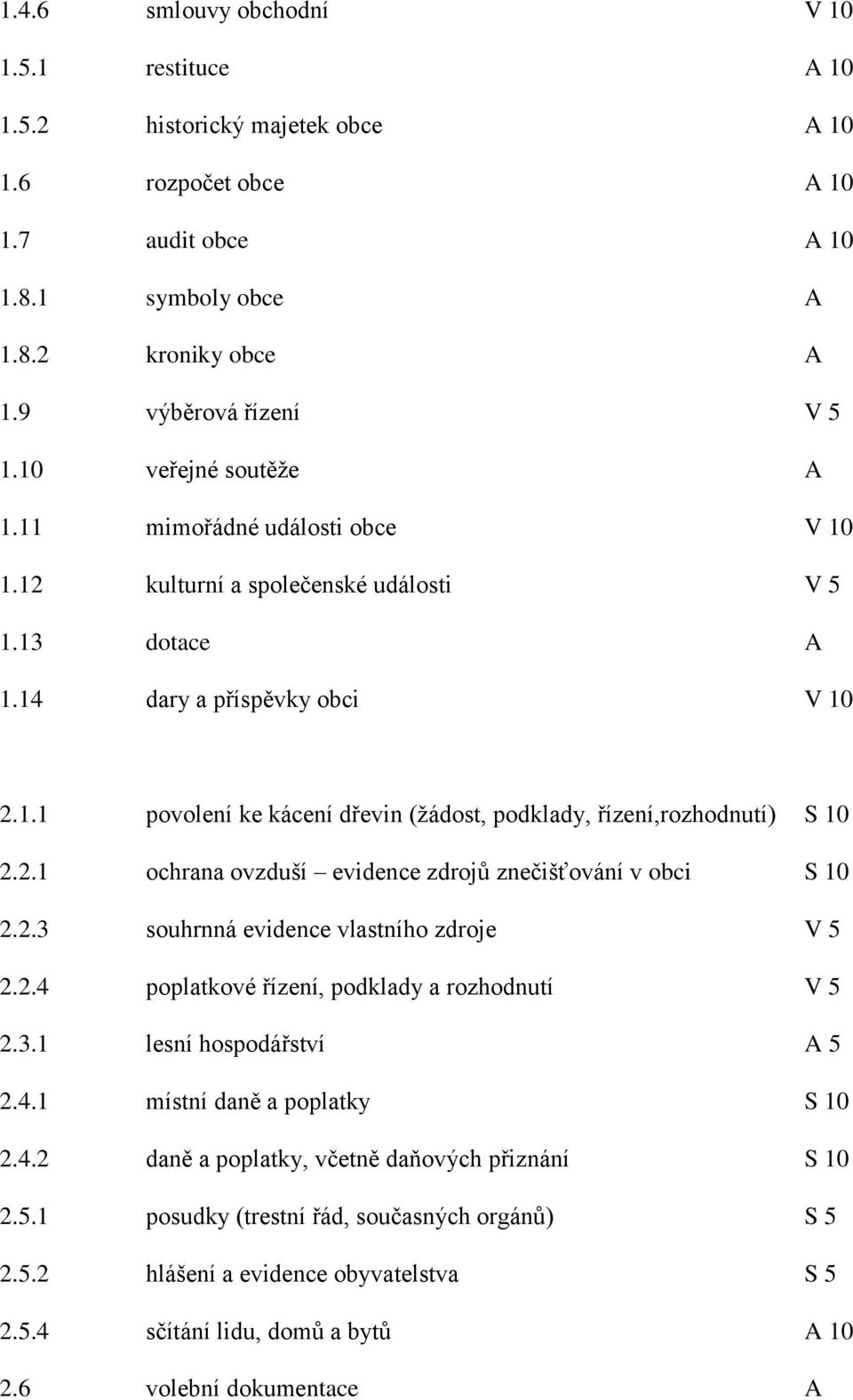 2.1 ochrana ovzduší evidence zdrojů znečišťování v obci S 10 2.2.3 souhrnná evidence vlastního zdroje V 5 2.2.4 poplatkové řízení, podklady a rozhodnutí V 5 2.3.1 lesní hospodářství A 5 2.4.1 místní daně a poplatky S 10 2.