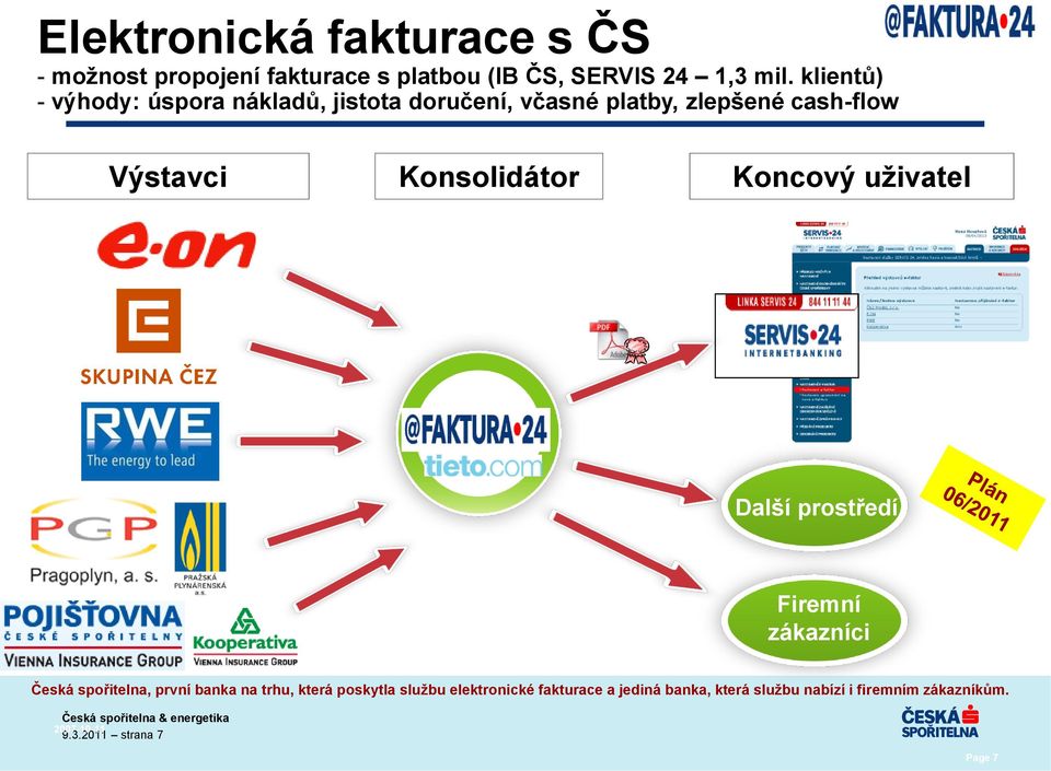 Koncový uživatel Další prostředí tisk Firemní zákazníci Česká spořitelna, první banka na trhu, která poskytla