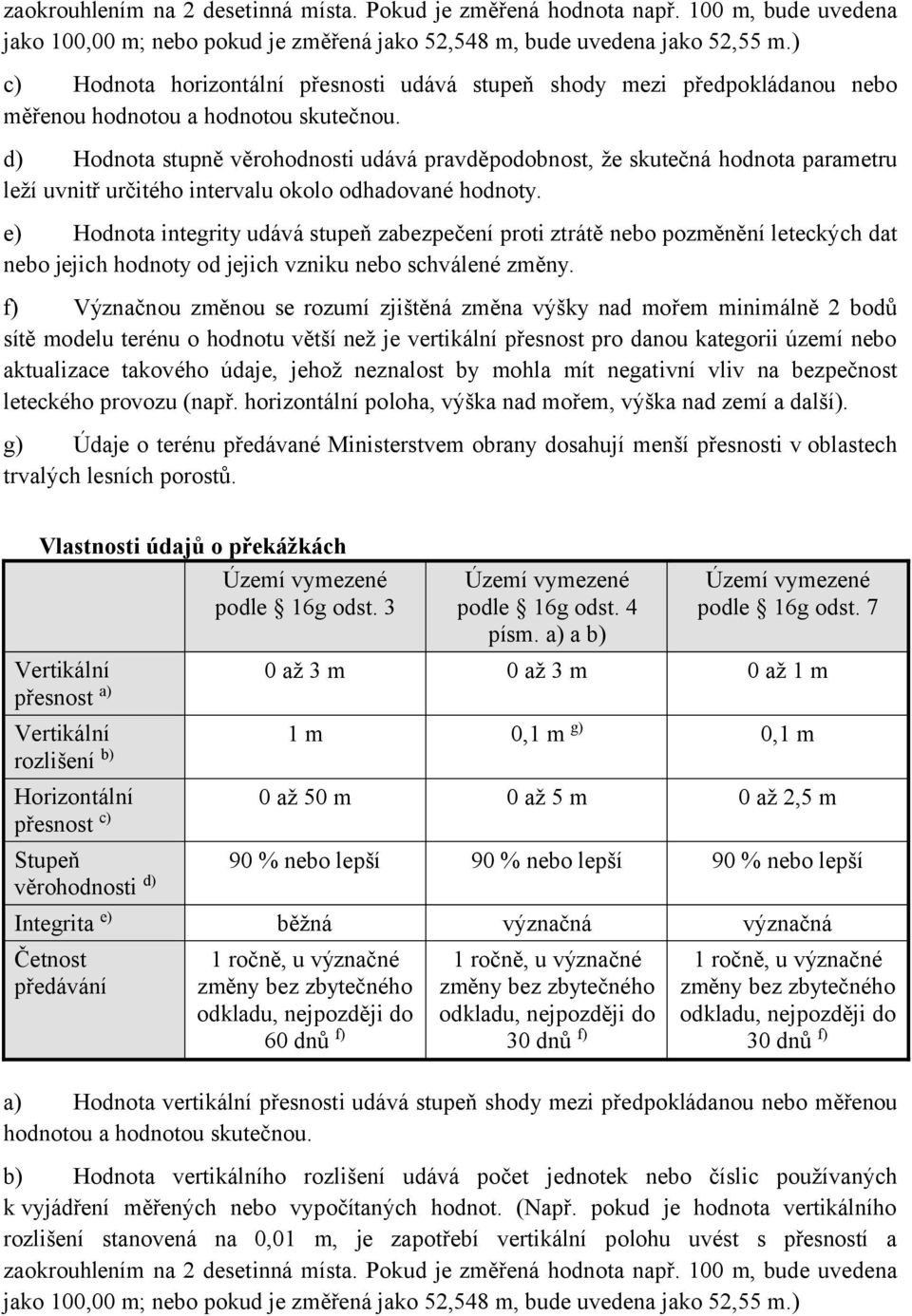 d) Hodnota stupně věrohodnosti udává pravděpodobnost, že skutečná hodnota parametru leží uvnitř určitého intervalu okolo odhadované hodnoty.