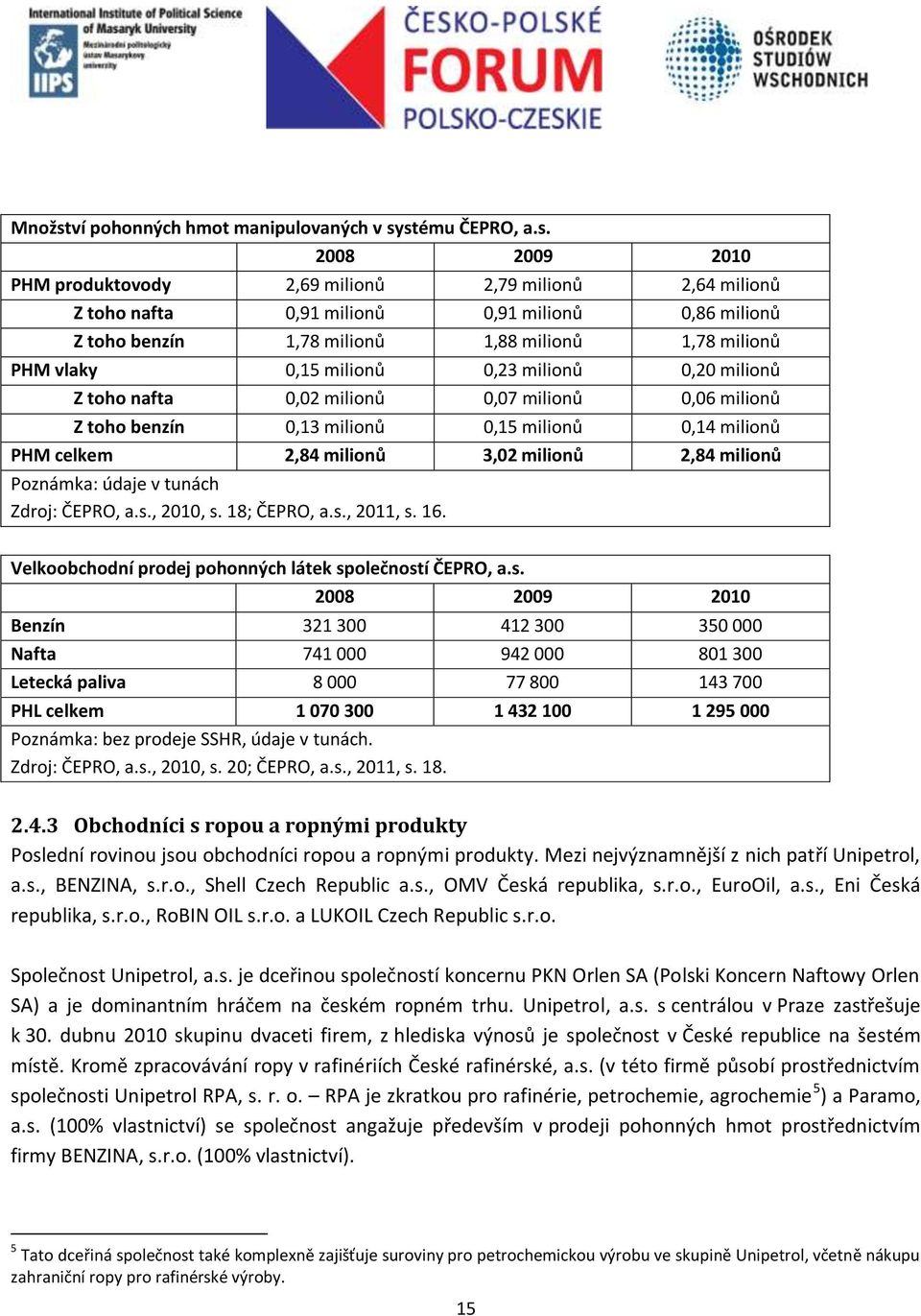 stému ČEPRO, a.s. 2008 2009 2010 PHM produktovody 2,69 milionů 2,79 milionů 2,64 milionů Z toho nafta 0,91 milionů 0,91 milionů 0,86 milionů Z toho benzín 1,78 milionů 1,88 milionů 1,78 milionů PHM