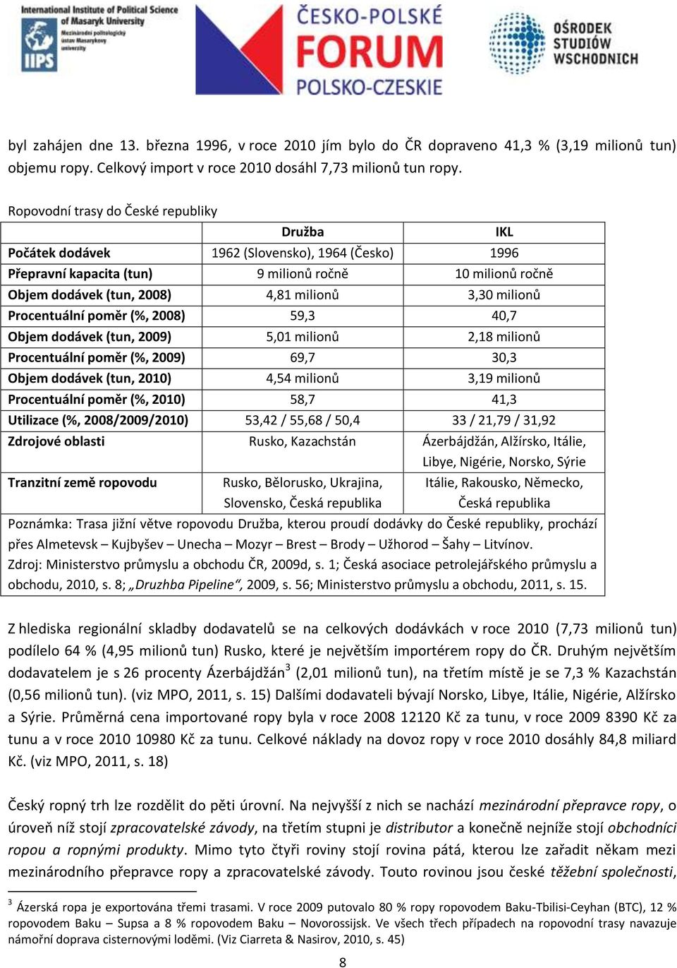 milionů Procentuální poměr (%, 2008) 59,3 40,7 Objem dodávek (tun, 2009) 5,01 milionů 2,18 milionů Procentuální poměr (%, 2009) 69,7 30,3 Objem dodávek (tun, 2010) 4,54 milionů 3,19 milionů