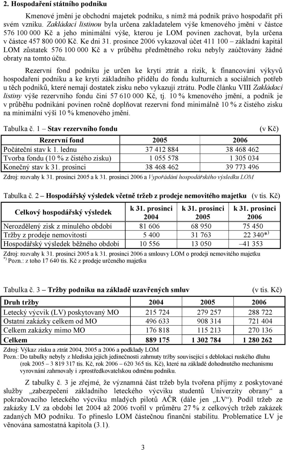 prosince 2006 vykazoval účet 411 100 základní kapitál LOM zůstatek 576 100 000 Kč a v průběhu předmětného roku nebyly zaúčtovány žádné obraty na tomto účtu.