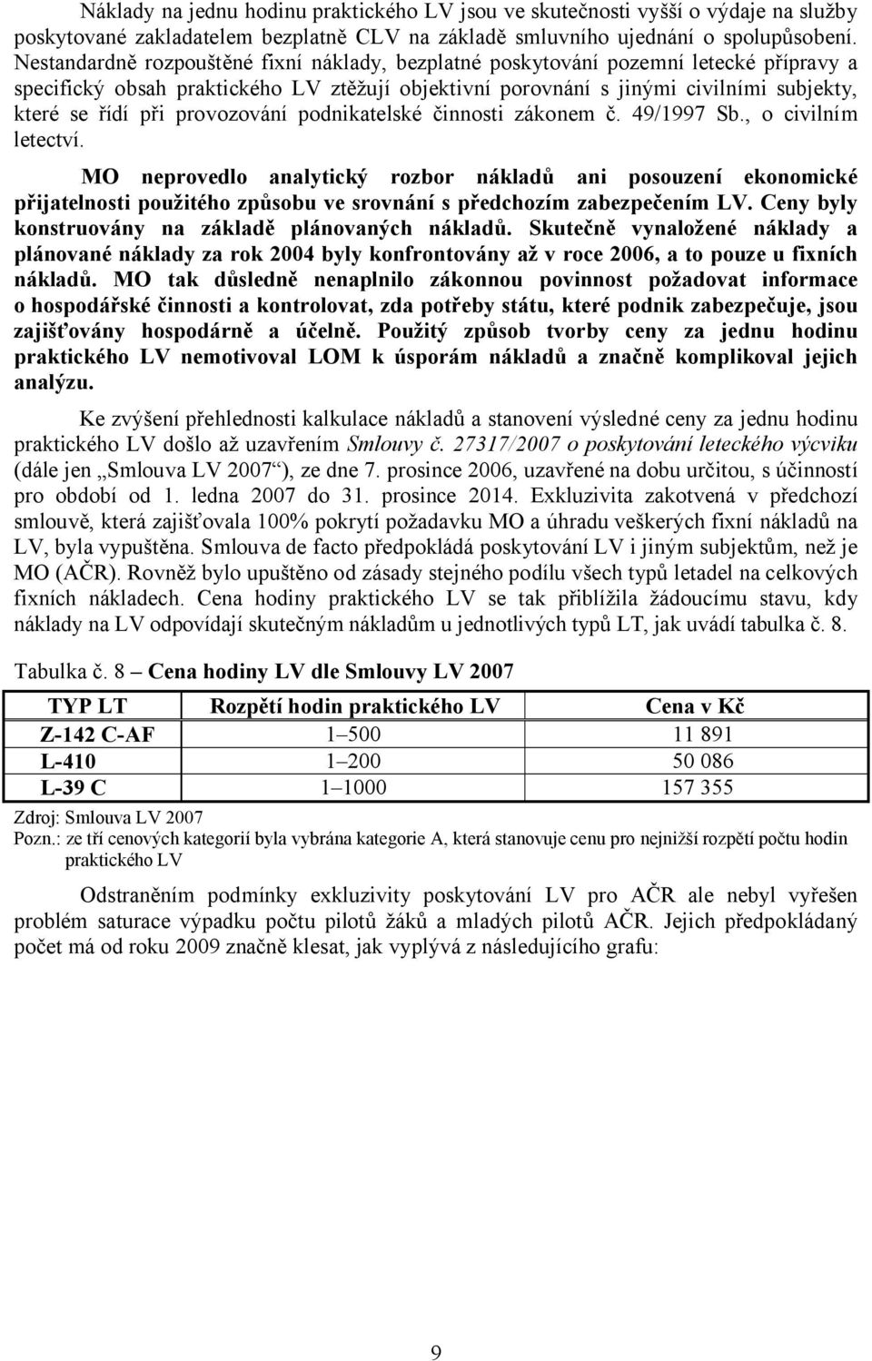 provozování podnikatelské činnosti zákonem č. 49/1997 Sb., o civilním letectví.