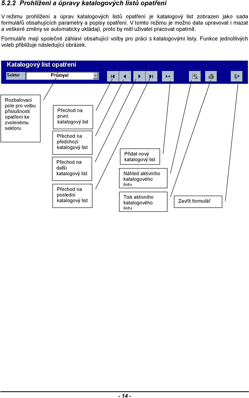 Formuláře mají společné záhlaví obsahující volby pro práci s katalogovými listy. Funkce jednotlivých voleb přibližuje následující obrázek.