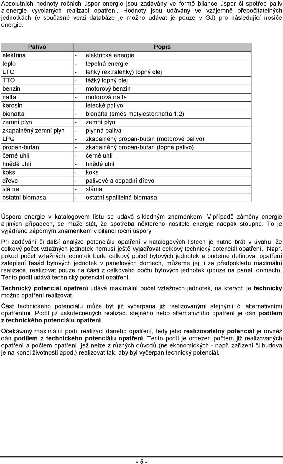 teplo - tepelná energie LTO - lehký (extralehký) topný olej TTO - těžký topný olej benzin - motorový benzin nafta - motorová nafta kerosin - letecké palivo bionafta - bionafta (směs metylester:nafta