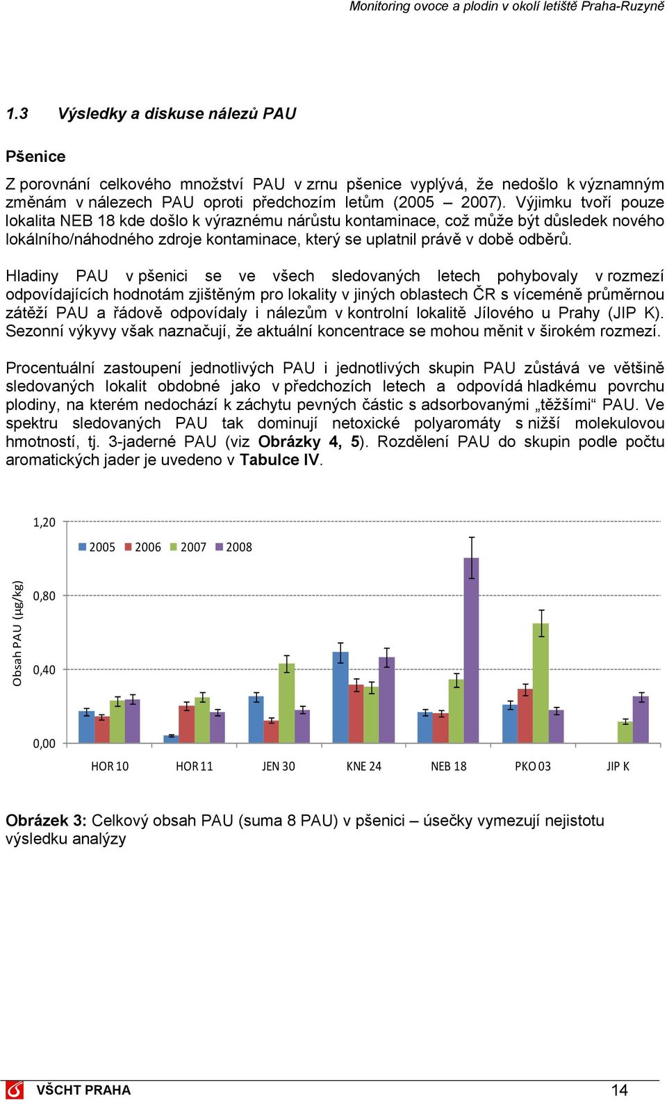 Výjimku tvoří pouze lokalita NEB 18 kde došlo k výraznému nárůstu kontaminace, což může být důsledek nového lokálního/náhodného zdroje kontaminace, který se uplatnil právě v době odběrů.