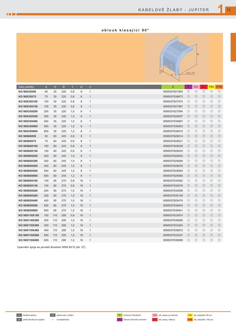 8595057636897 KO 90X35X500 500 35 220 1,0 8 1 8595057636903 KO 90X35X600 600 35 220 1,2 8 1 8595057636910 KO 90X60X50 50 60 245 0,8 8 1 8595057628014 KO 90X60X75 75 60 245 0,8 8 1 8595057628021 KO