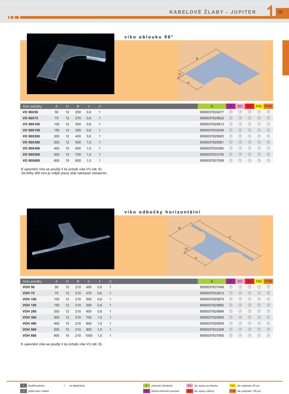 8595057633193 VO 90X600 600 15 800 1,0 1 8595057637009 K upevnění víka se použijí 4 ks úchytů víka VU (str. 8). Od šířky 400 mm je vnější pravý úhel nahrazen zkosením.