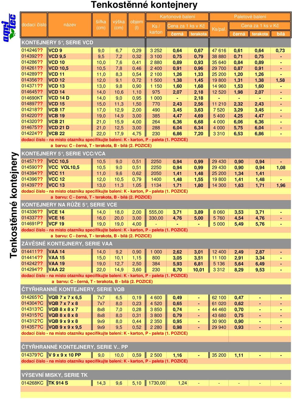 ? VCD 11 11,0 8,3 0,54 2 100 1,26 1,33 25 200 1,20 1,26-014356?? VCD 12 12,0 9,1 0,72 1 500 1,38 1,45 19 800 1,31 1,38 1,58 014371?? VCD 13 13,0 9,8 0,90 1 150 1,60 1,68 14 960 1,53 1,60-014645?