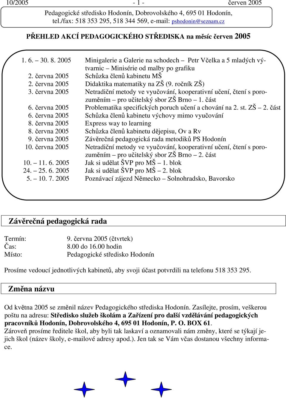 června 2005 Netradiční metody ve vyučování, kooperativní učení, čtení s porozuměním pro učitelský sbor ZŠ Brno 1. část 6. června 2005 Problematika specifických poruch učení a chování na 2. st. ZŠ 2.