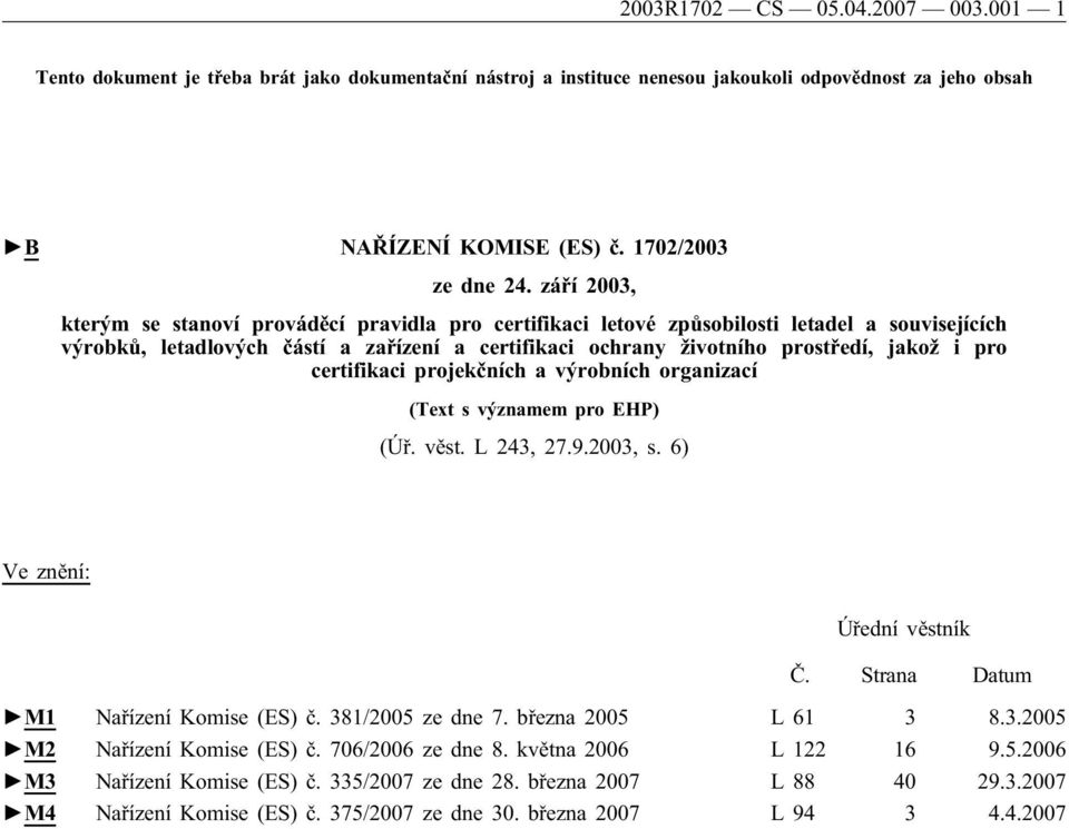 pro certifikaci projekčních a výrobních organizací (Text s významem pro EHP) (Úř. věst. L 243, 27.9.2003, s. 6) Ve znění: Úřední věstník Č. Strana Datum M1 Nařízení Komise (ES) č. 381/2005 ze dne 7.