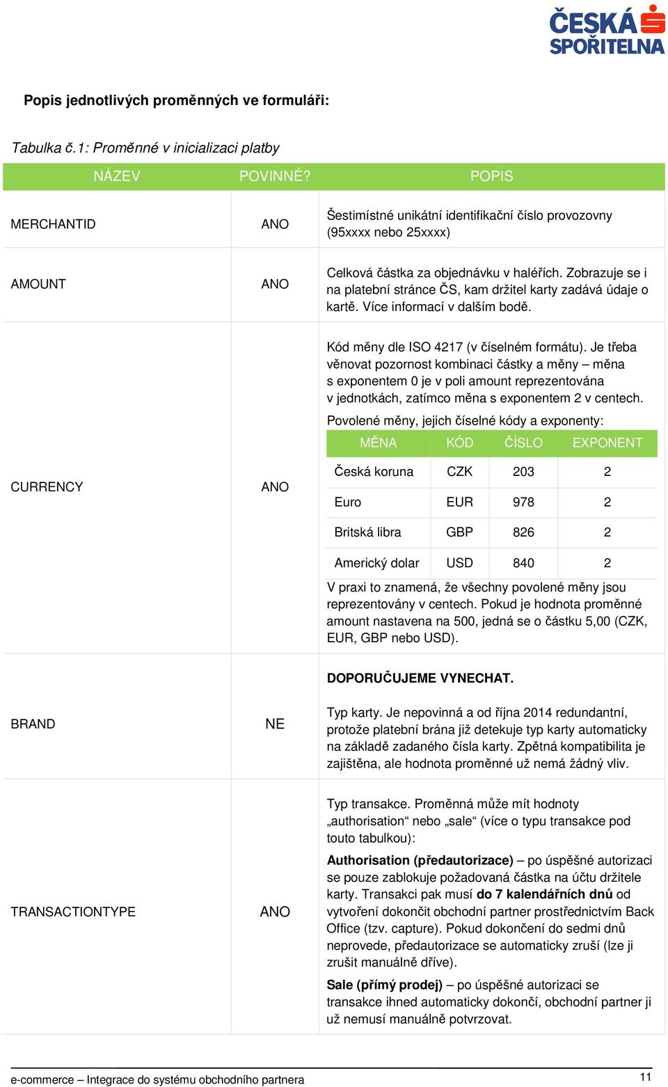 Zobrazuje se i na platební stránce ČS, kam držitel karty zadává údaje o kartě. Více informací v dalším bodě. CURRENCY ANO Kód měny dle ISO 4217 (v číselném formátu).