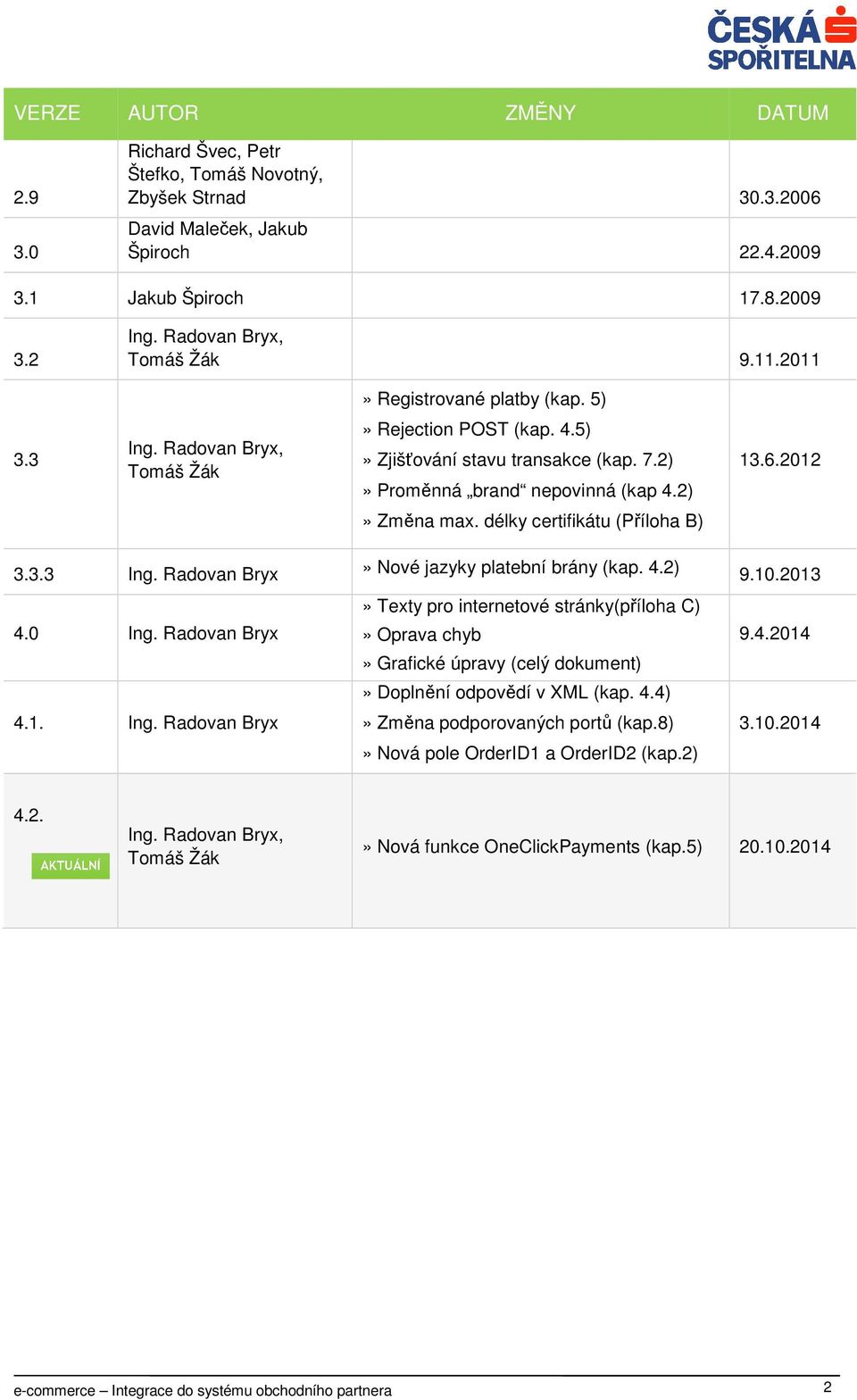 délky certifikátu (Příloha B) 3.3.3 Ing. Radovan Bryx» Nové jazyky platební brány (kap. 4.2) 9.10.2013 4.0 Ing. Radovan Bryx» Texty pro internetové stránky(příloha C)» Oprava chyb 9.4.2014» Grafické úpravy (celý dokument) 4.