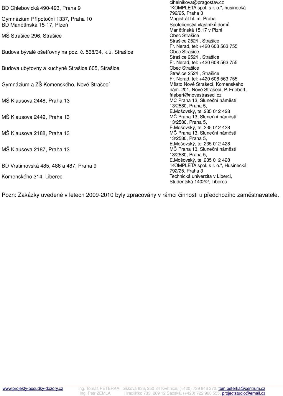 Praha 13 BD Vratimovská 485, 486 a 487, Praha 9 Komenského 314, Liberec "KOMPLETA spol. s r. o.", husinecká 792/25, Praha 3 Magistrát hl. m.