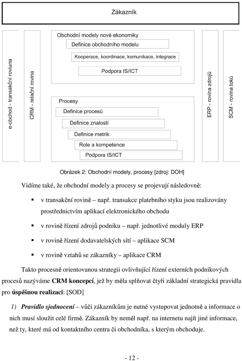 jednotlivé moduly ERP v rovině řízení dodavatelských sítí aplikace SCM v rovině vztahů se zákazníky aplikace CRM Takto procesně orientovanou strategii ovlivňující řízení externích podnikových procesů