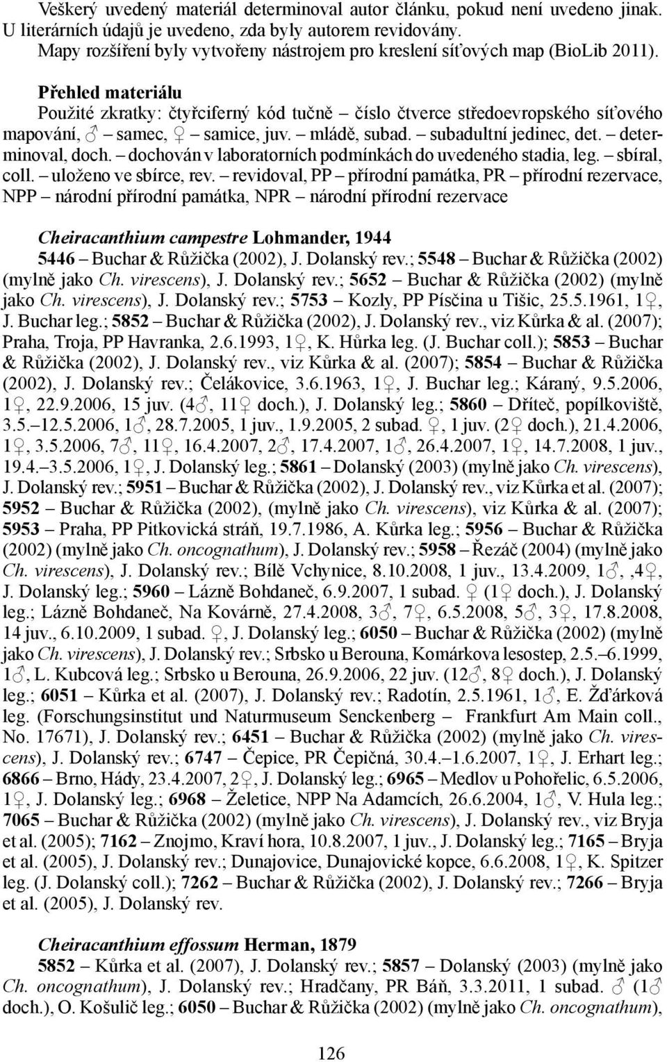 přehled materiálu Použité zkratky: čtyřciferný kód tučně číslo čtverce středoevropského síťového mapování, samec, samice, juv. mládě, subad. subadultní jedinec, det. determinoval, doch.