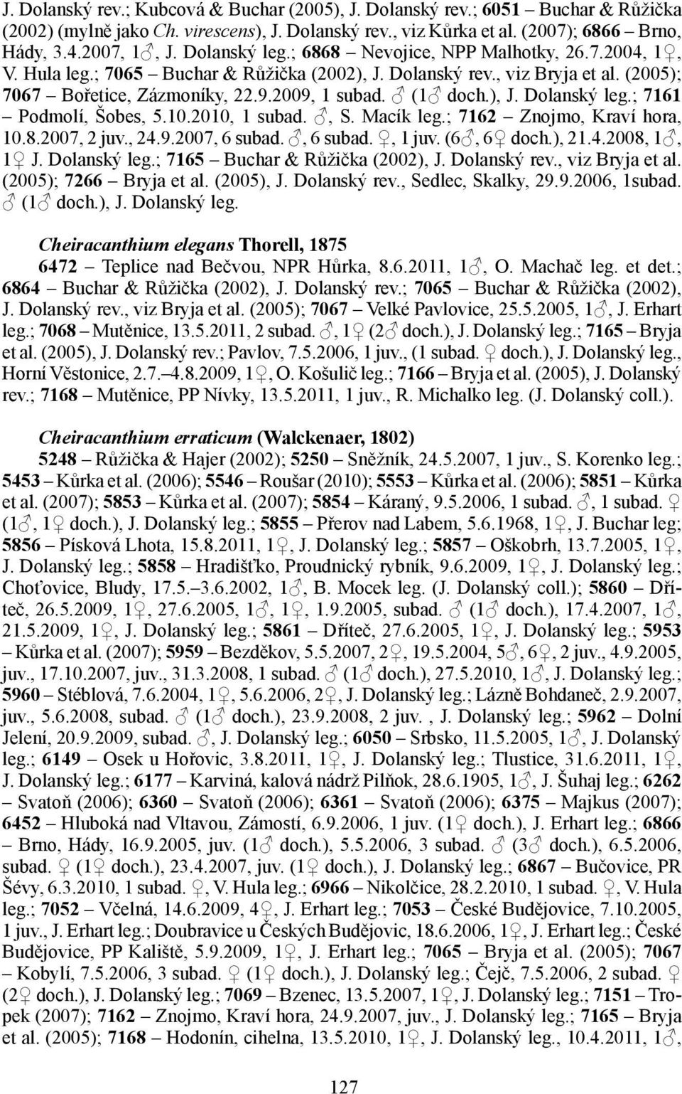 ), J. Dolanský leg.; 7161 Podmolí, Šobes, 5.10.2010, 1 subad., S. Macík leg.; 7162 Znojmo, Kraví hora, 10.8.2007, 2 juv., 24.9.2007, 6 subad., 6 subad., 1 juv. (6, 6 doch.), 21.4.2008, 1, 1 J.