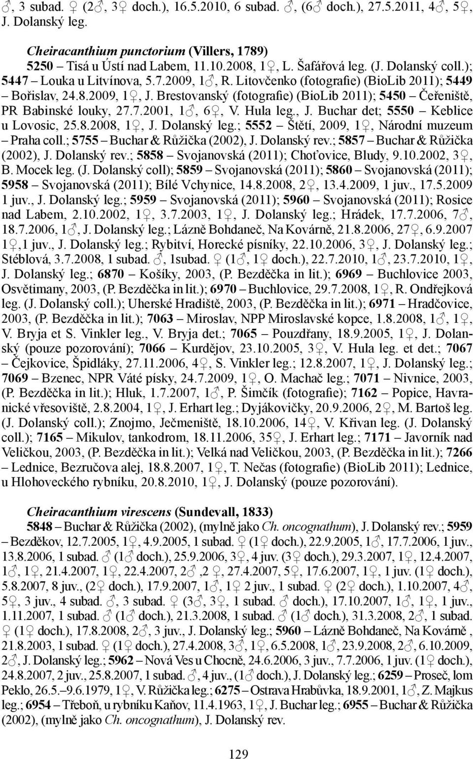 Hula leg., J. Buchar det; 5550 Keblice u Lovosic, 25.8.2008, 1, J. Dolanský leg.; 5552 Štětí, 2009, 1, Národní muzeum Praha coll.; 5755 Buchar & Růžička (2002), J. Dolanský rev.
