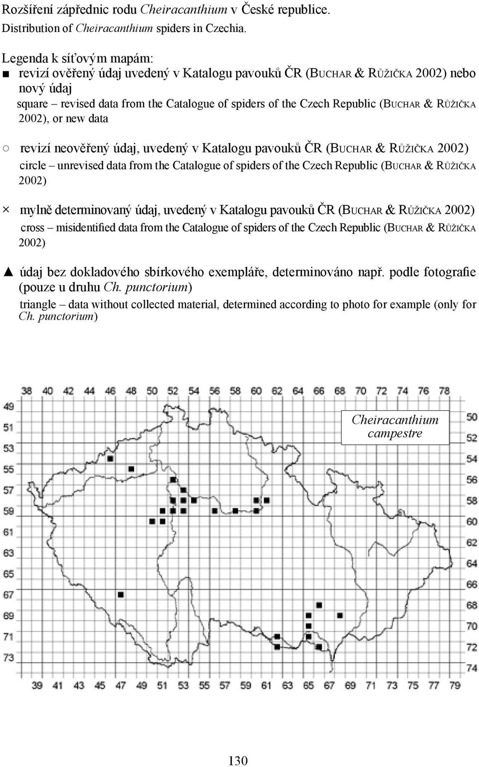 Růžička 2002), or new data revizí neověřený údaj, uvedený v Katalogu pavouků ČR (Buchar & Růžička 2002) circle unrevised data from the Catalogue of spiders of the Czech Republic (Buchar & Růžička