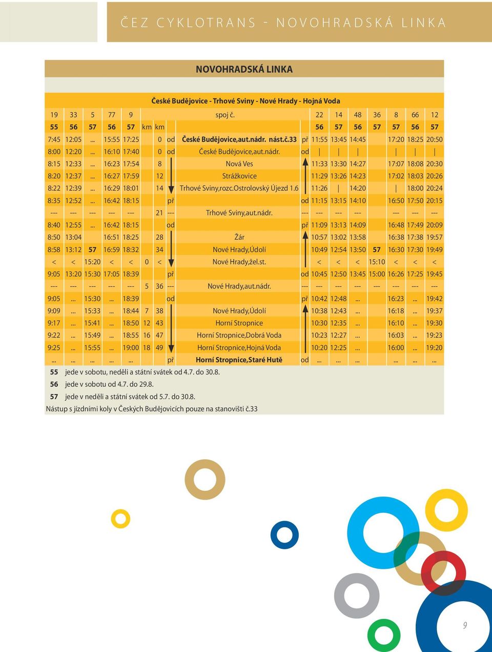 .. 16:10 17:40 0 od České Budějovice,aut.nádr. od 8:15 12:33... 16:23 17:54 8 Nová Ves 11:33 13:30 14:27 17:07 18:08 20:30 8:20 12:37.