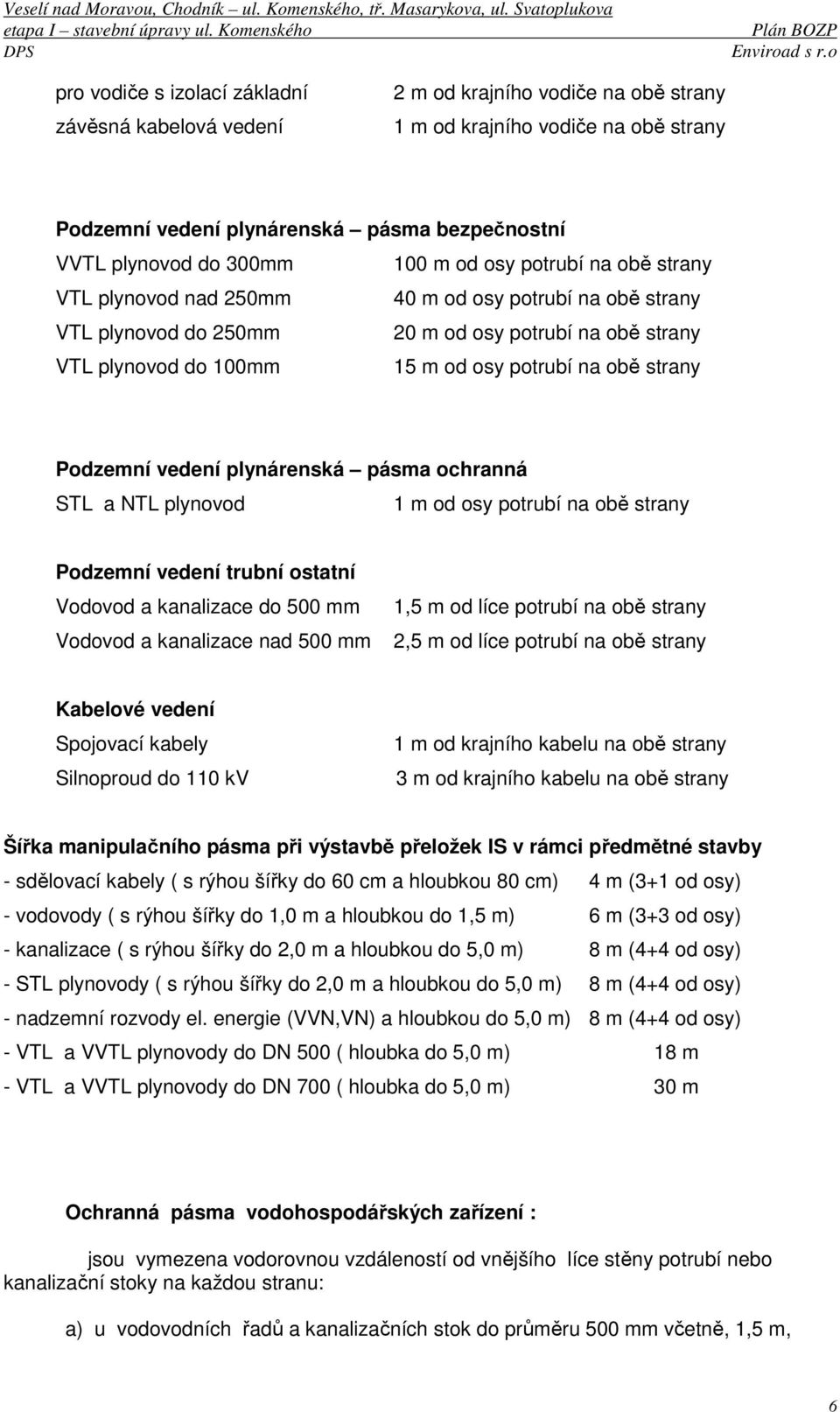 strany Podzemní vedení plynárenská pásma ochranná STL a NTL plynovod 1 m od osy potrubí na obě strany Podzemní vedení trubní ostatní Vodovod a kanalizace do 500 mm Vodovod a kanalizace nad 500 mm 1,5