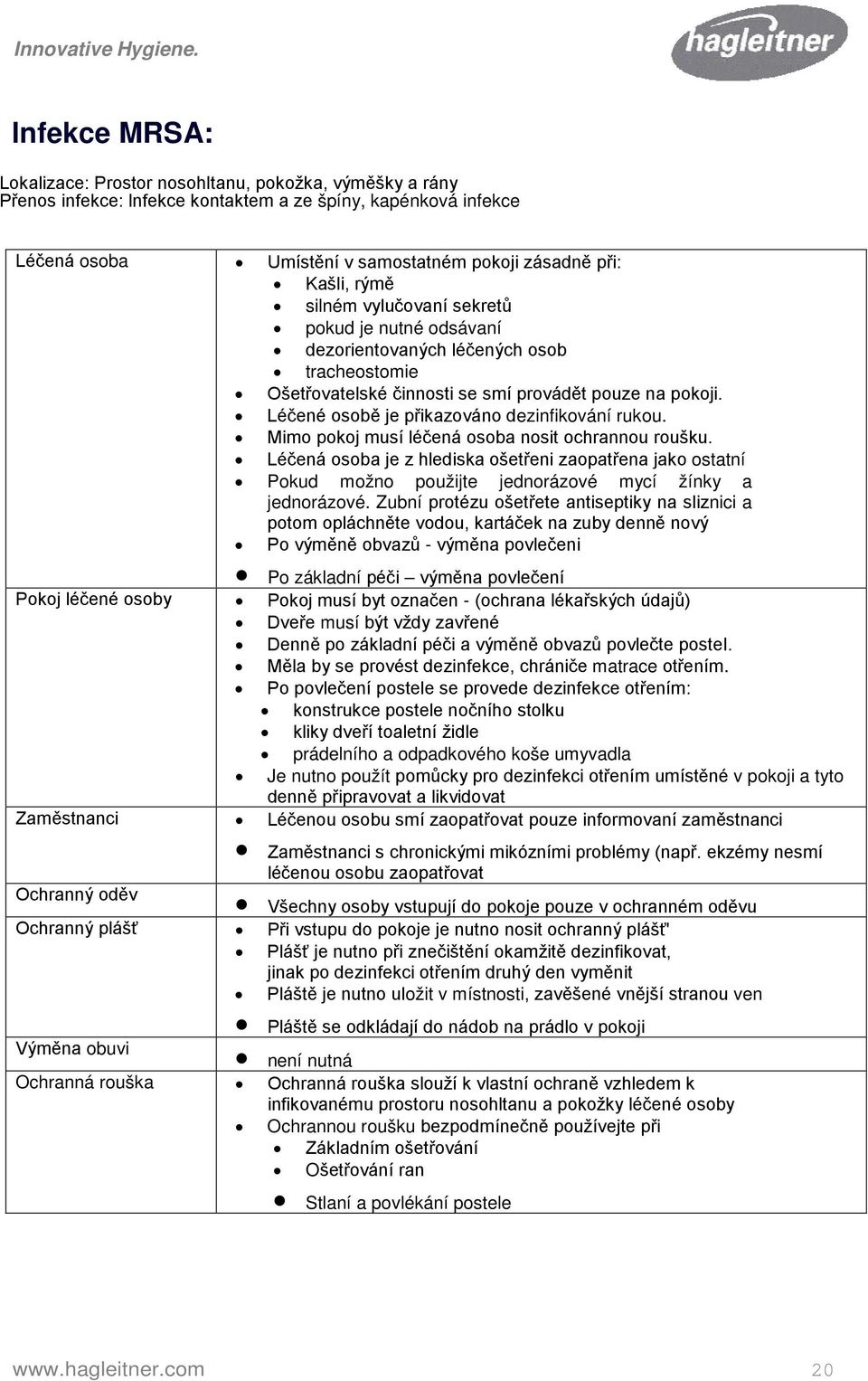 Léčené osobě je přikazováno dezinfikování rukou. Mimo pokoj musí léčená osoba nosit ochrannou roušku.