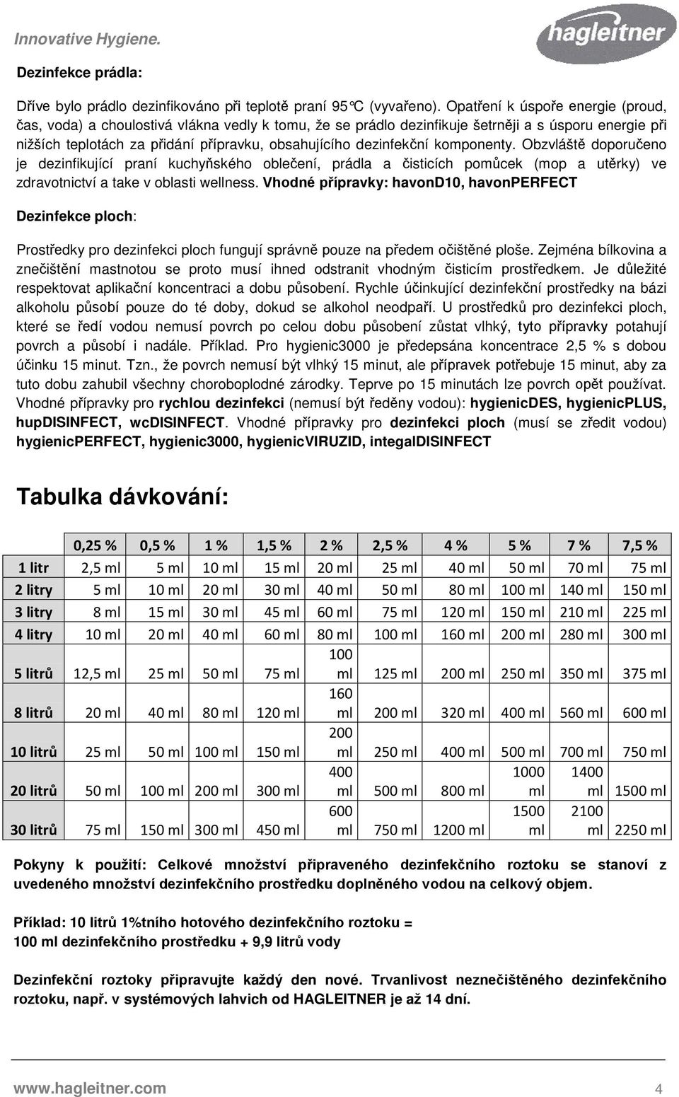 dezinfekční komponenty. Obzvláště doporučeno je dezinfikující praní kuchyňského oblečení, prádla a čisticích pomůcek (mop a utěrky) ve zdravotnictví a take v oblasti wellness.