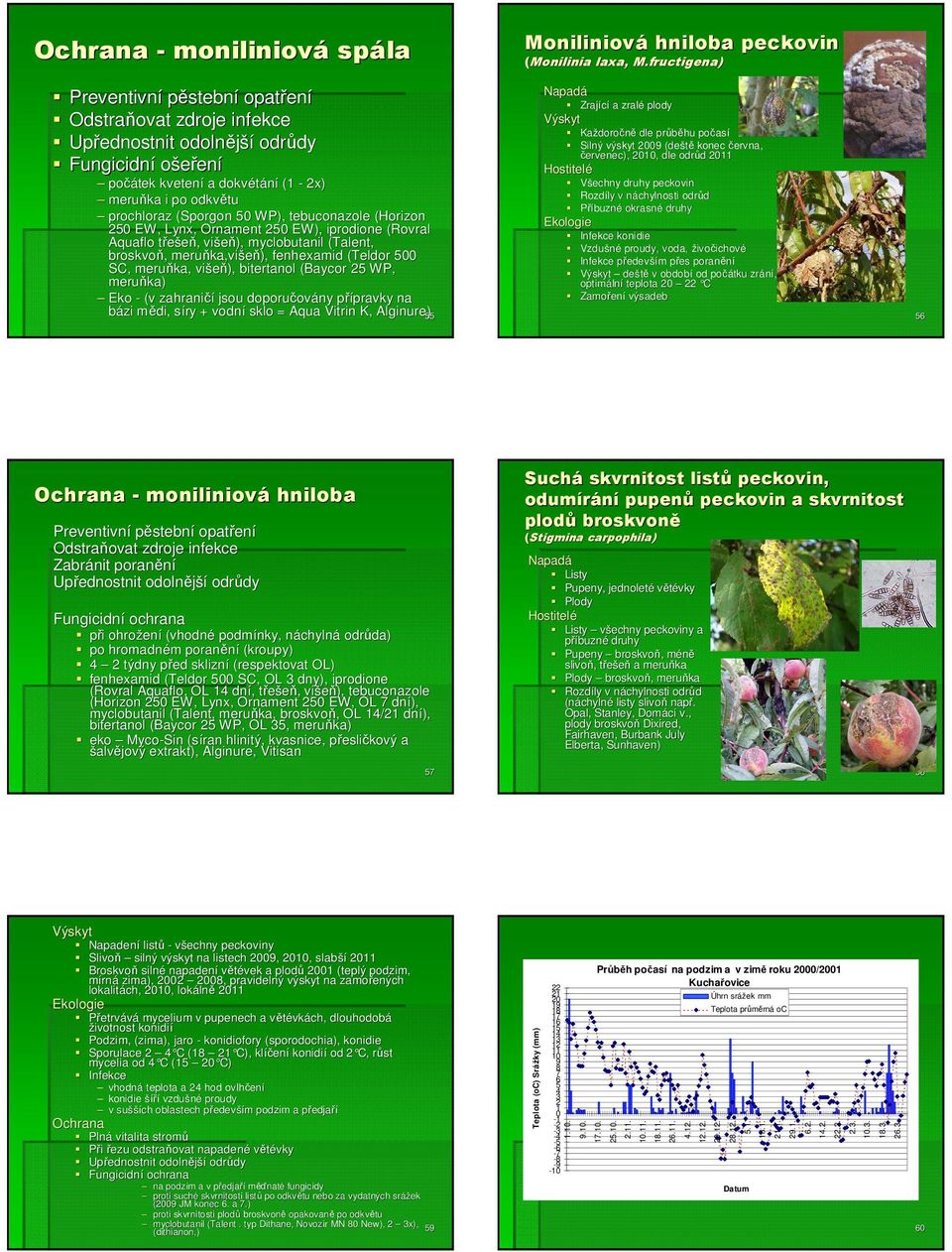 višeň), bitertanol (Baycor 25 WP, meruňka) Eko - (v zahraničí jsou doporučov ovány přípravky p pravky na bázi mědi, m síry s + vodní sklo = Aqua Vitrin K, Alginure) 55 Moniliniová hniloba peckovin