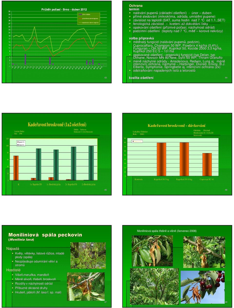 měďnatý fungicid (nalévání pupenů,, podzim), Cuprocaffaro, Champion 50 WP, Flowbrix 4 kg/ha (0,4%), Funguran OH 50 WP, Kuprikol 50, Kocide 2000 3,5 kg/ha, Kuprikol 250 EC 5 10 l/ha opakované ošetř -