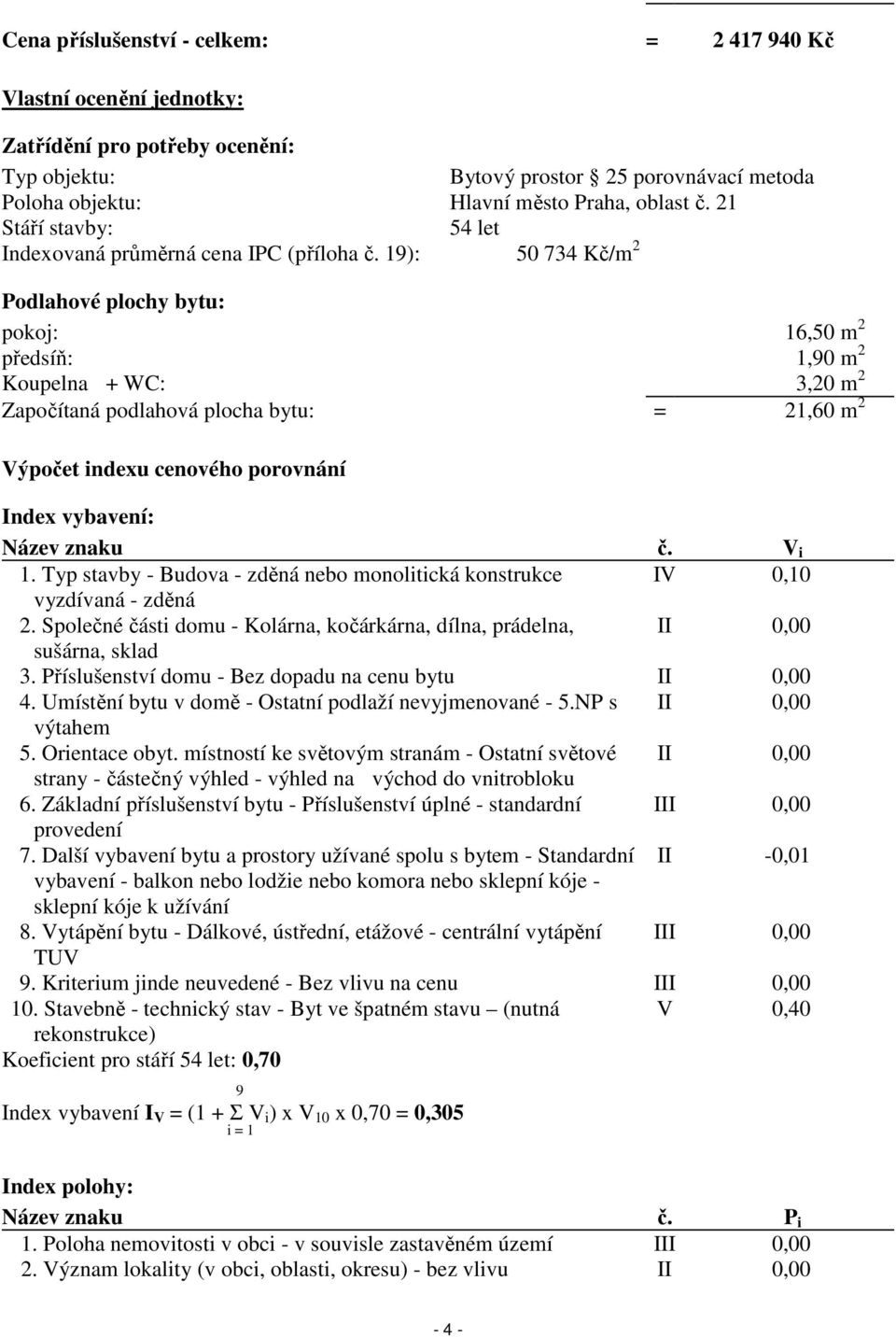 19): 50 734 Kč/m 2 Podlahové plochy bytu: pokoj: 16,50 m 2 předsíň: 1,90 m 2 Koupelna + WC: 3,20 m 2 Započítaná podlahová plocha bytu: = 21,60 m 2 Výpočet indexu cenového porovnání Index vybavení: