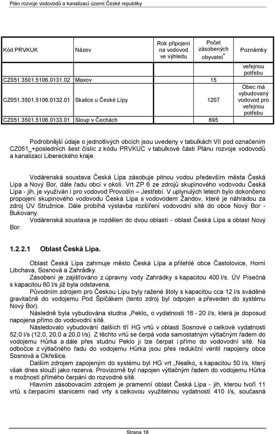šest číslic z kódu PRVKUC v tabulkové části Plánu rozvoje vodovodů a kanalizací Libereckého kraje.
