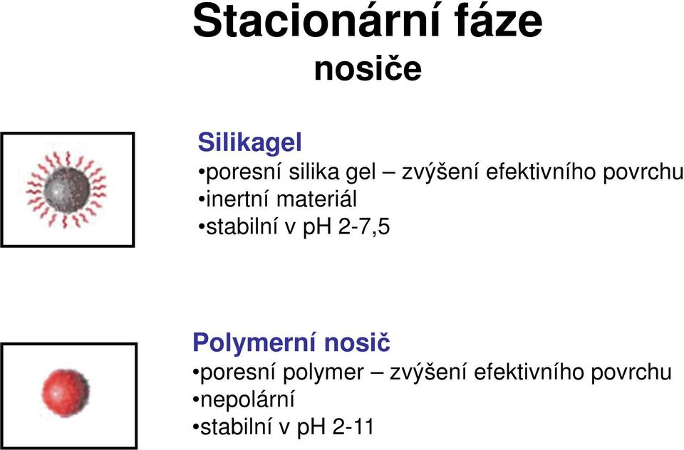 stabilní v ph 2-7,5 Polymerní nosič poresní polymer