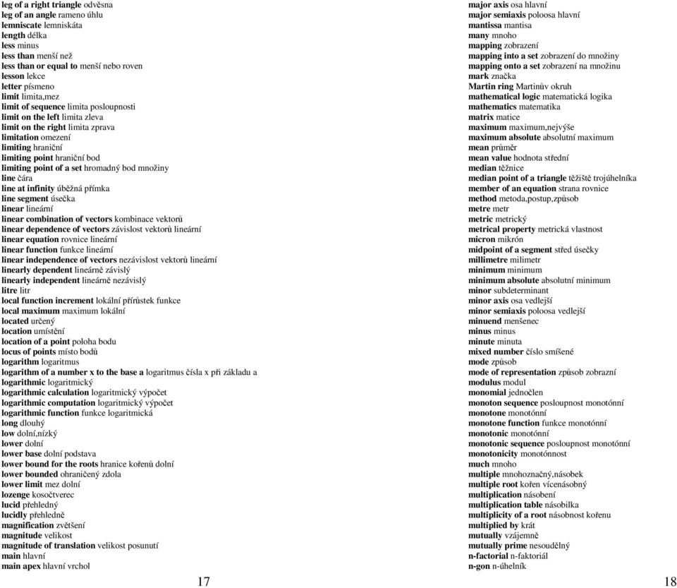 set hromadný bod množiny line čára line at infinity úběžná přímka line segment úsečka linear lineární linear combination of vectors kombinace vektorů linear dependence of vectors závislost vektorů