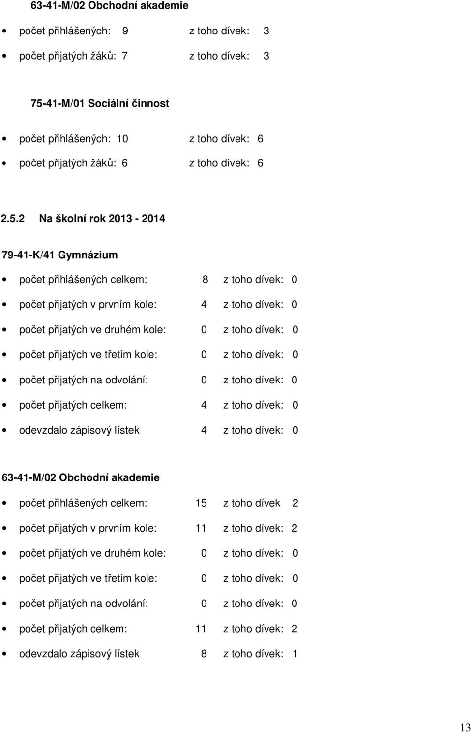 Na školní rok 03-04 79-4-K/4 Gymnázium počet přihlášených celkem: 8 z toho dívek: 0 počet přijatých v prvním kole: 4 z toho dívek: 0 počet přijatých ve druhém kole: 0 z toho dívek: 0 počet přijatých