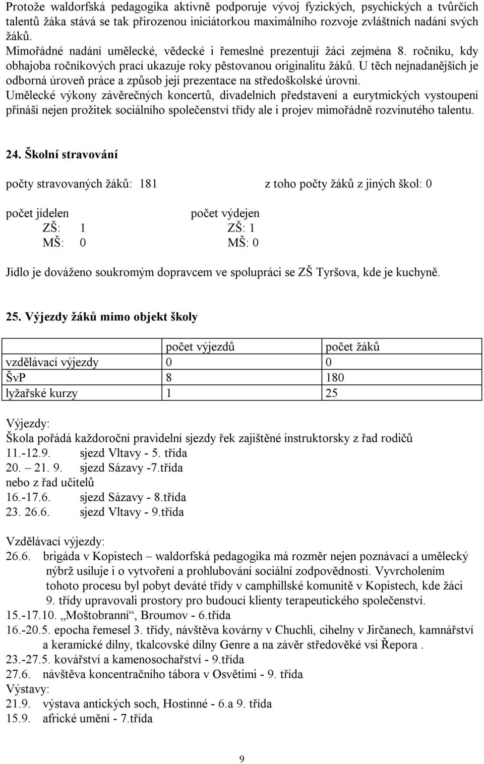 U těch nejnadanějších je odborná úroveň práce a způsob její prezentace na středoškolské úrovni.