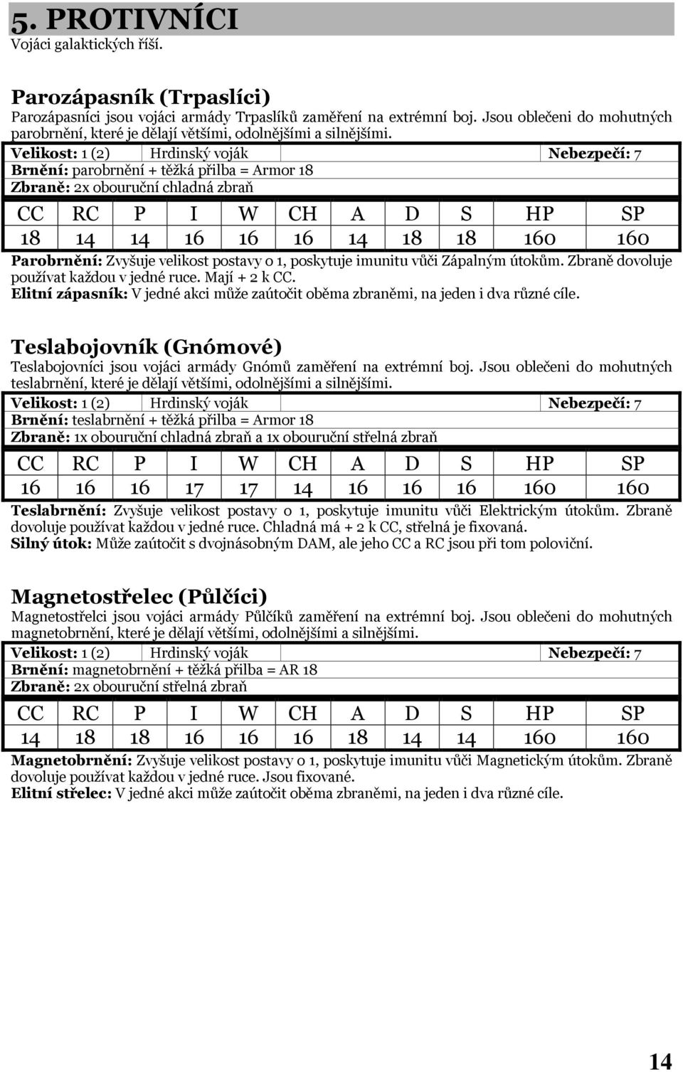 Velikost: 1 (2) Hrdinský voják Nebezpečí: 7 Brnění: parobrnění + těžká přilba = Armor 18 Zbraně: 2x obouruční chladná zbraň CC RC P I W CH A D S HP SP 18 14 14 16 16 16 14 18 18 160 160 Parobrnění: