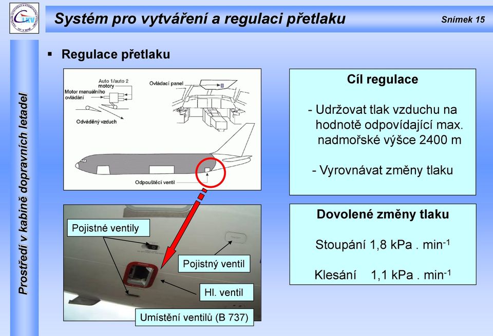 nadmořské výšce 2400 m - Vyrovnávat změny tlaku Pojistné ventily Pojistný ventil