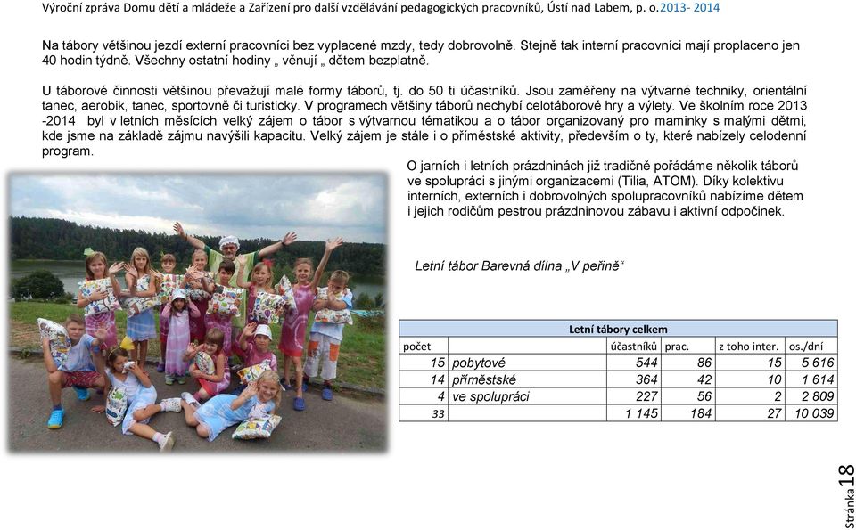 Jsou zaměřeny na výtvarné techniky, orientální tanec, aerobik, tanec, sportovně či turisticky. V programech většiny táborů nechybí celotáborové hry a výlety.