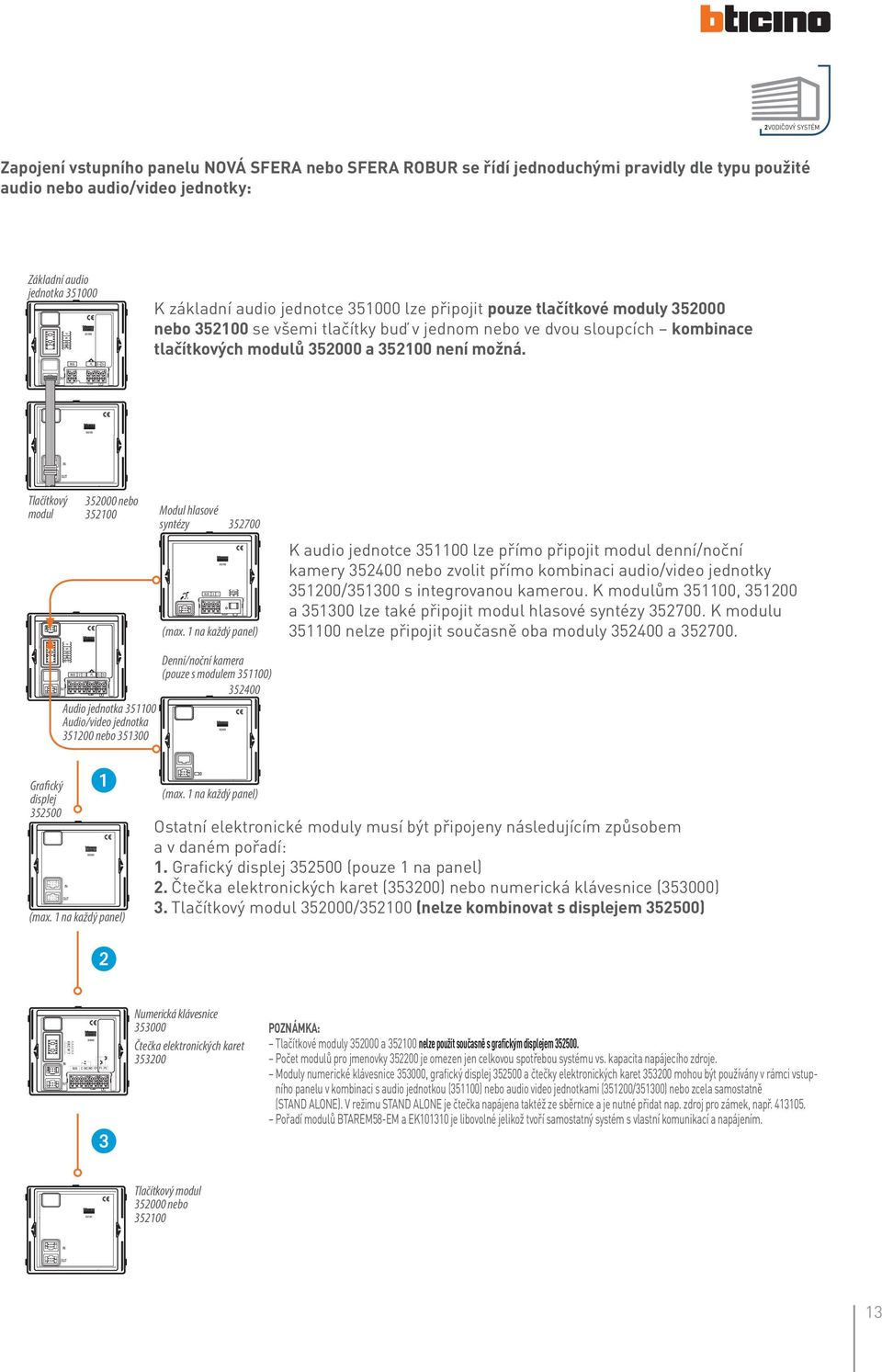 Tlačítkový modul 352000 nebo 35200 Modul hlasové syntézy 352700 (max.