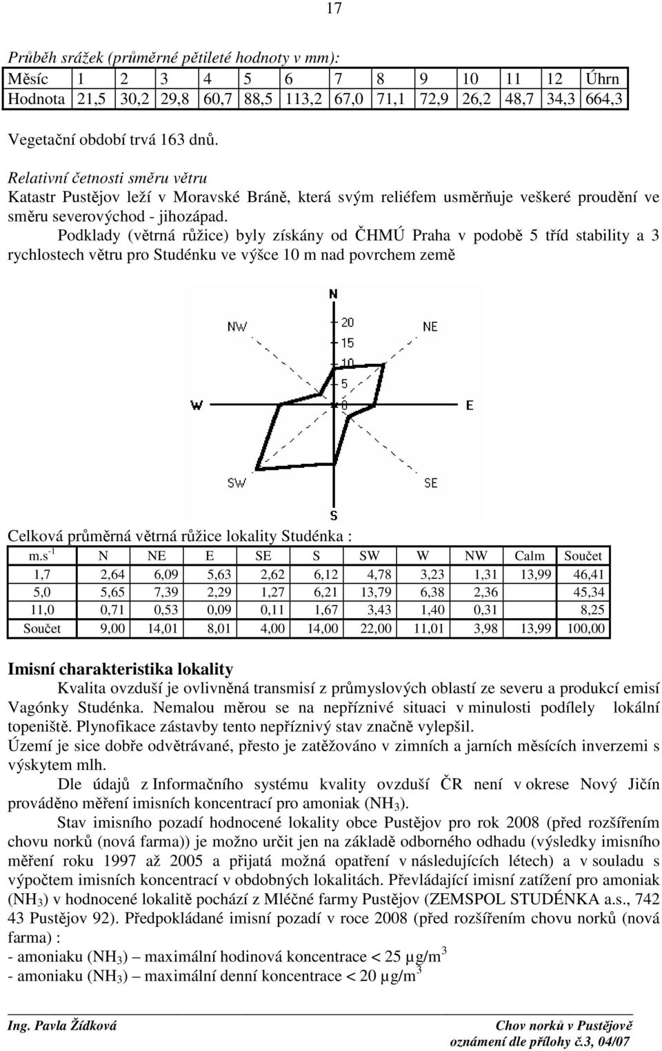 Podklady (větrná růžice) byly získány od ČHMÚ Praha v podobě 5 tříd stability a 3 rychlostech větru pro Studénku ve výšce 10 m nad povrchem země Celková průměrná větrná růžice lokality Studénka : m.