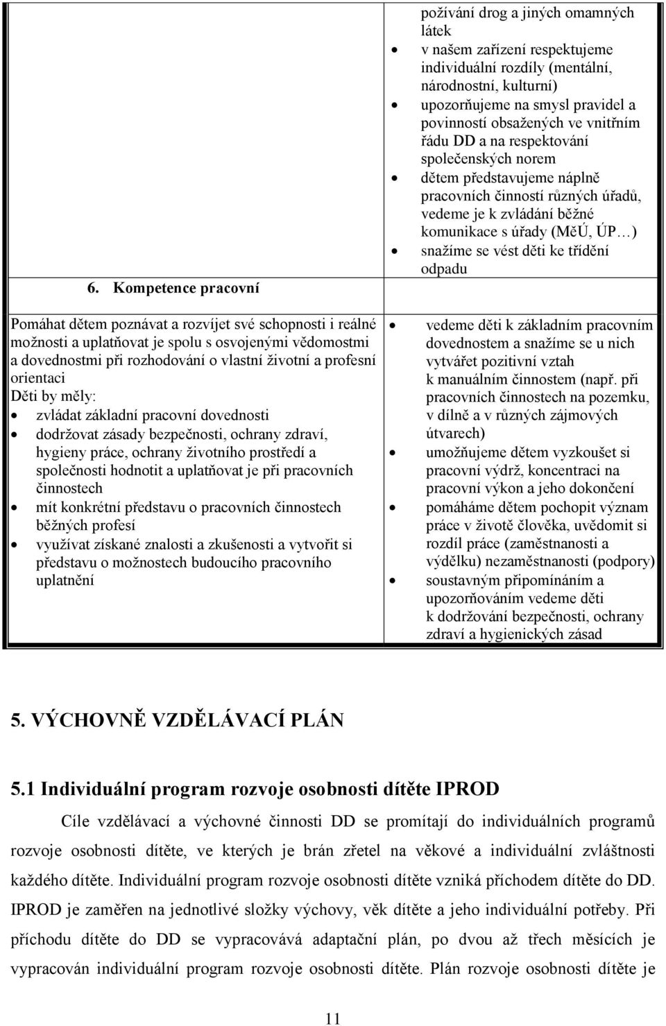 pracovních činnostech mít konkrétní představu o pracovních činnostech běžných profesí využívat získané znalosti a zkušenosti a vytvořit si představu o možnostech budoucího pracovního uplatnění