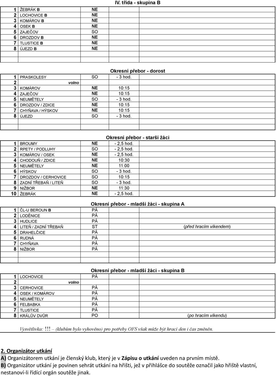 2 RPETY / PODLUHY SO - 2,5 hod. 3 KOMÁROV / OSEK NE - 2,5 hod. 4 CHODOUŇ / ZDICE NE 10:30 5 NEUMĚTELY NE 11:00 6 HÝSKOV SO - 3 hod. 7 DROZDOV / CERHOVICE SO 10:15 8 ZADNÍ TŘEBAŇ / LITEŇ SO - 3 hod.