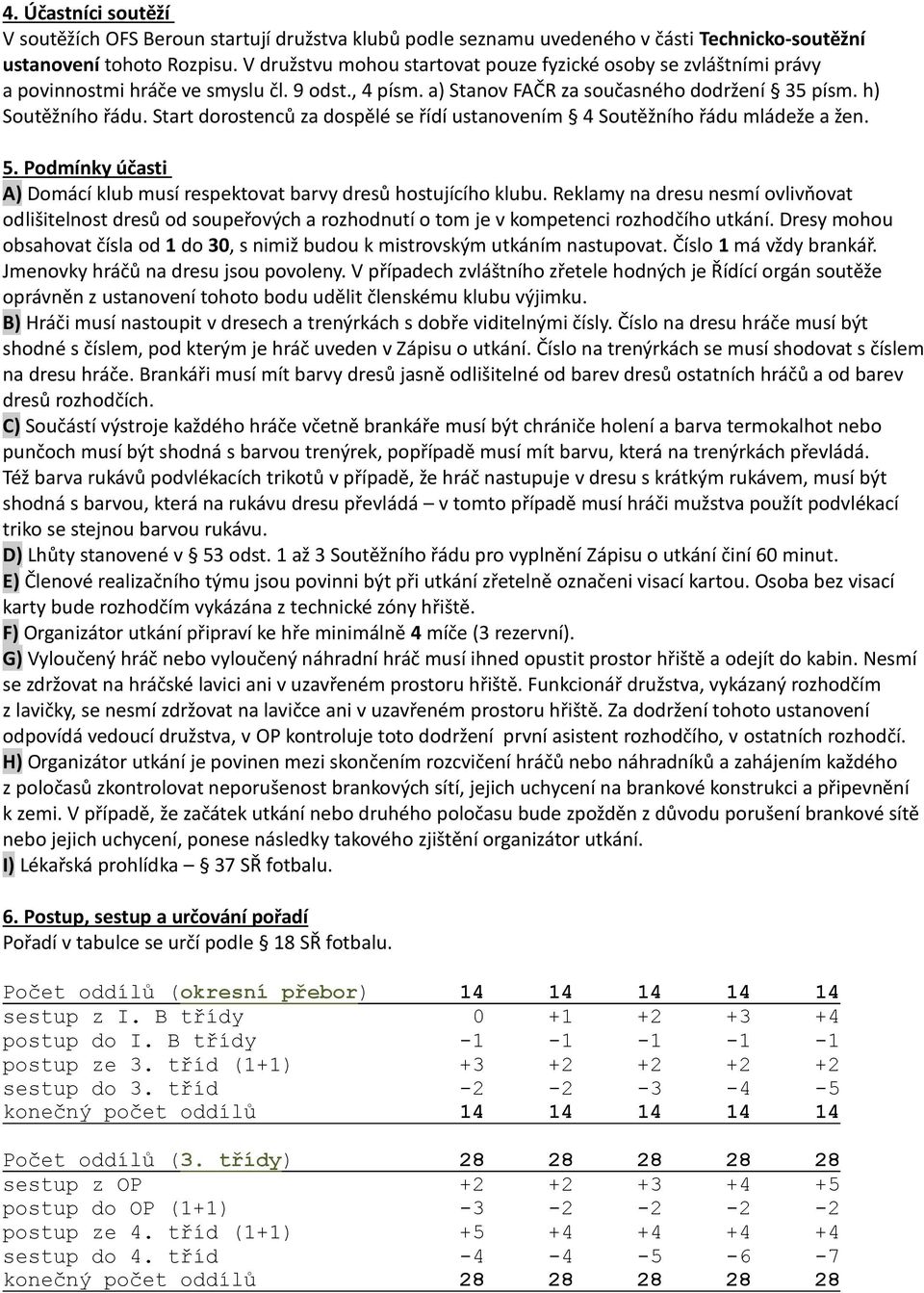 Start dorostenců za dospělé se řídí ustanovením 4 Soutěžního řádu mládeže a žen. 5. Podmínky účasti A) Domácí klub musí respektovat barvy dresů hostujícího klubu.