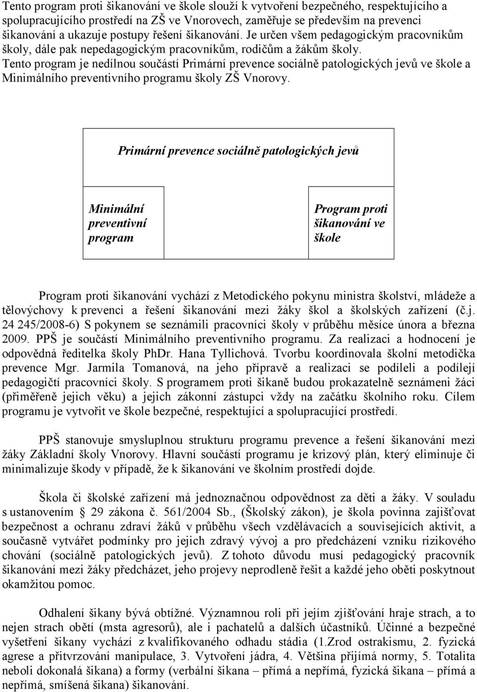 Tento program je nedílnou součástí Primární prevence sociálně patologických jevů ve škole a Minimálního preventivního programu školy ZŠ Vnorovy.